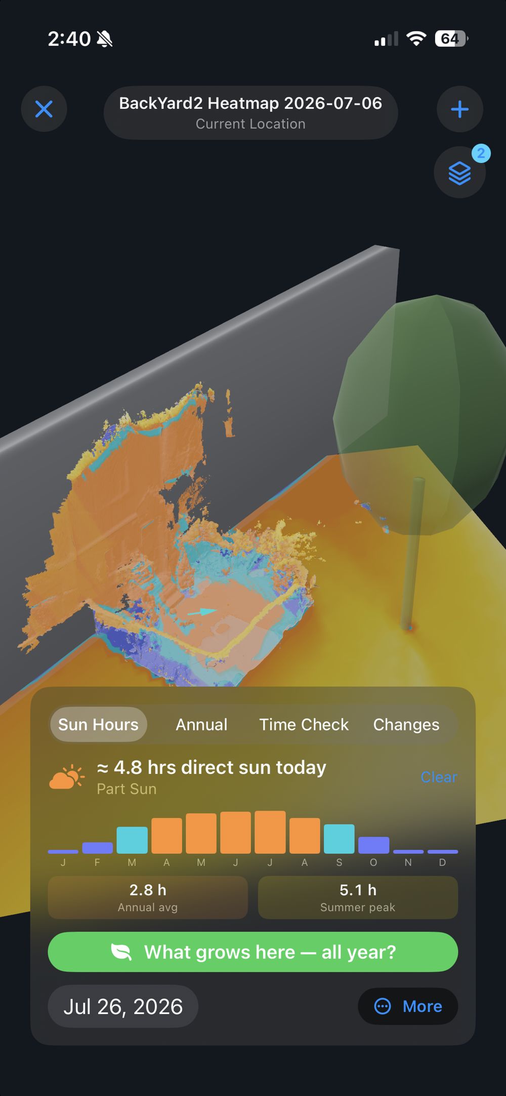 A LiDAR scan of a real back yard, every surface coloured by how many hours of direct sun it gets