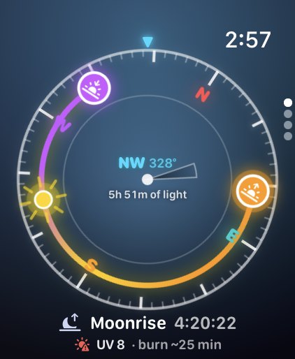 Apple Watch showing the sun dial, shade bearing NW 328 degrees and 5h 51m of light left